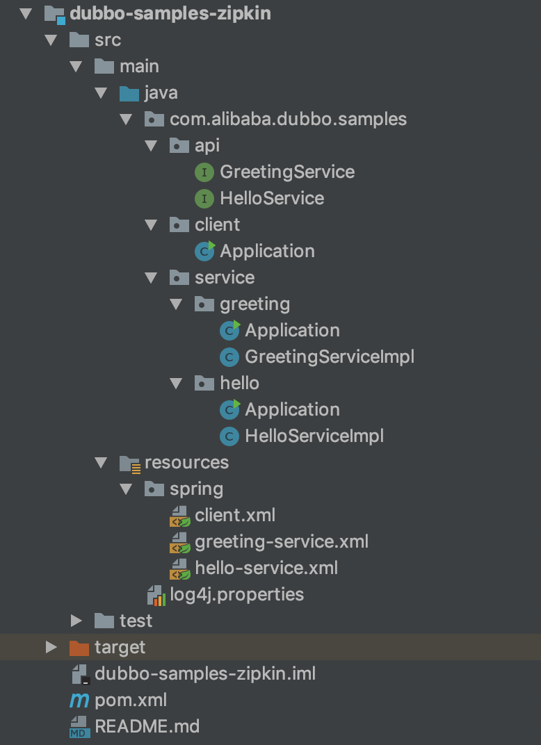 zipkin dubbo project structure